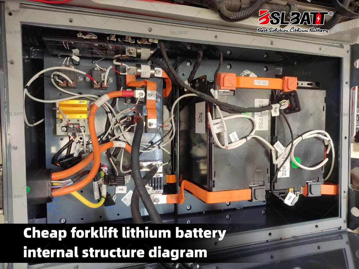 What's the catch with cheap industrial lithium batteries